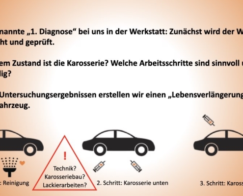 Rostschutzbehandlung-Jimny-02