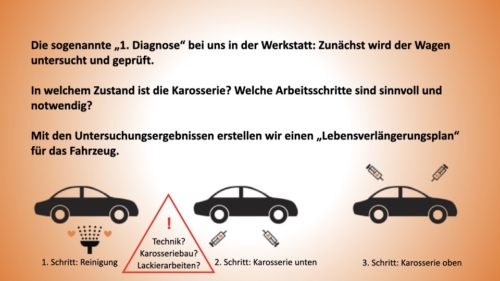 Rostschutzbehandlung-Jimny-02