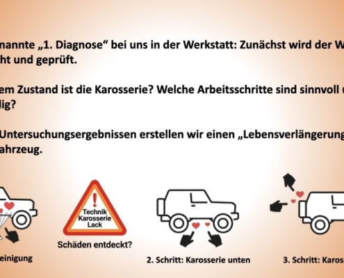 rostschutzbehandlung-jimny-02