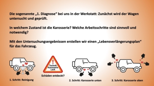 rostschutzbehandlung-jimny-02